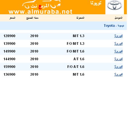 اسعار السيارات 2012- 2013 بالصور متجدد