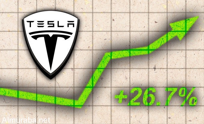 Winner-2015-Sales-Tesla-679x411