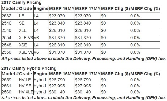 2017-toyota-camry-price