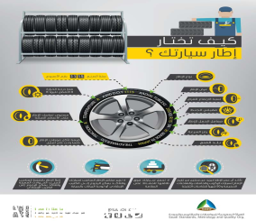 ’’الهيئة’’ السعودية للمواصفات والمقاييس تصدر إرشادات للحفاظ على إطارات المركبات