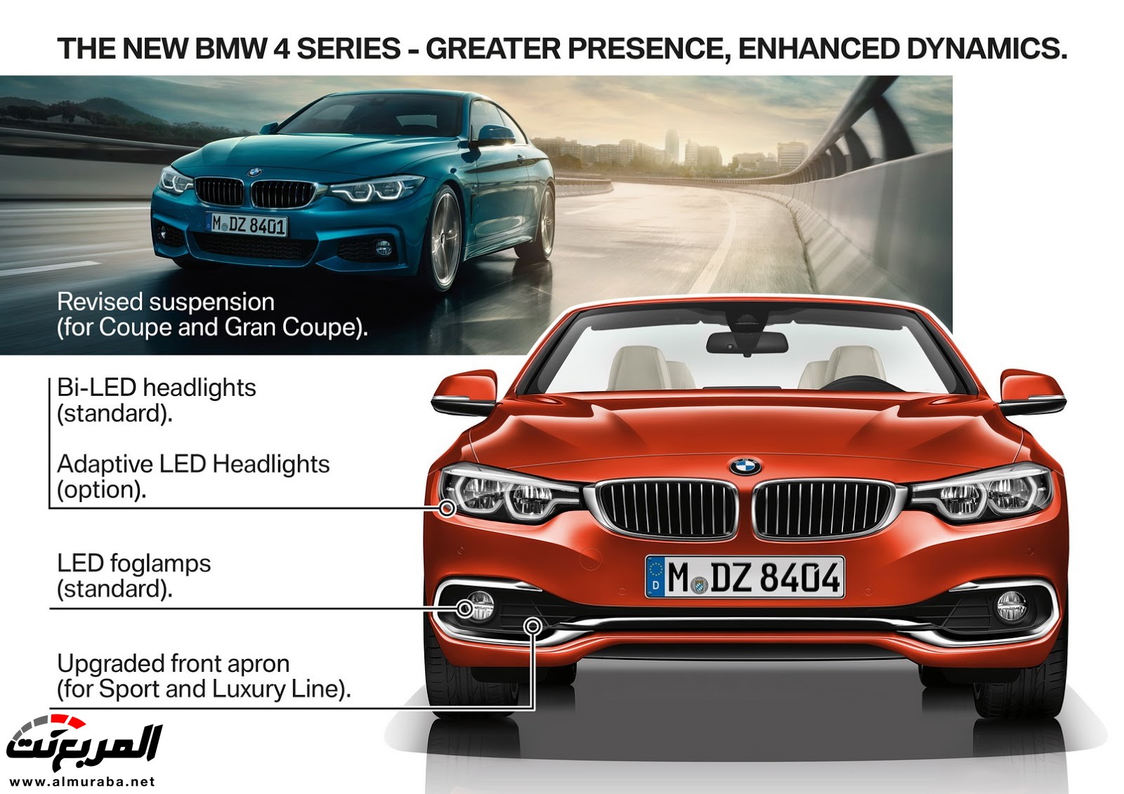"بالصور" بي إم دبليو تكشف عن عائلة الفئة الرابعة 2018 بتحديثات منتصف العمر BMW 4-Series 1