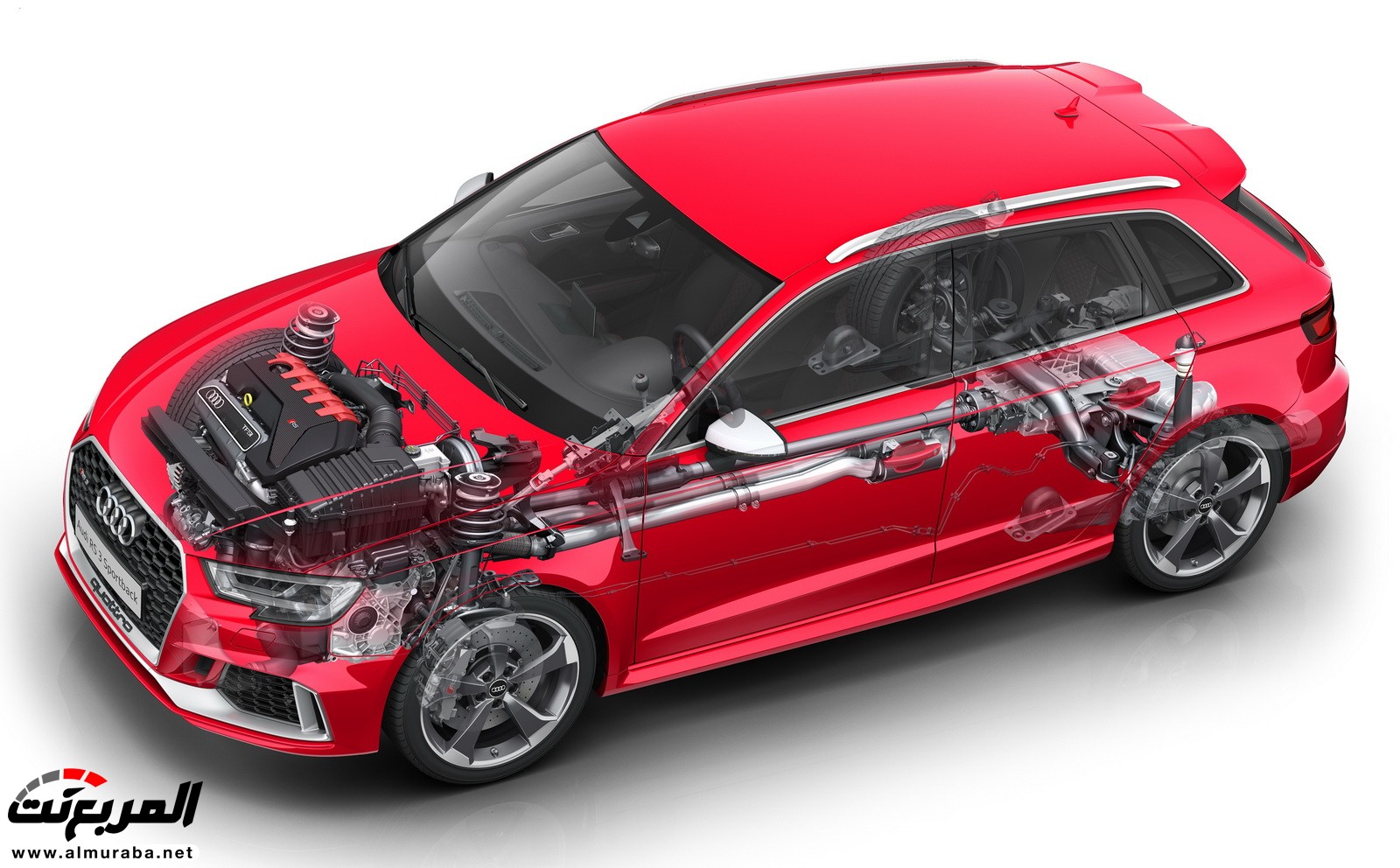 "أودي" تكشف عن RS3 الجديدة كليا 2018 بقوة 395 حصان Audi 48