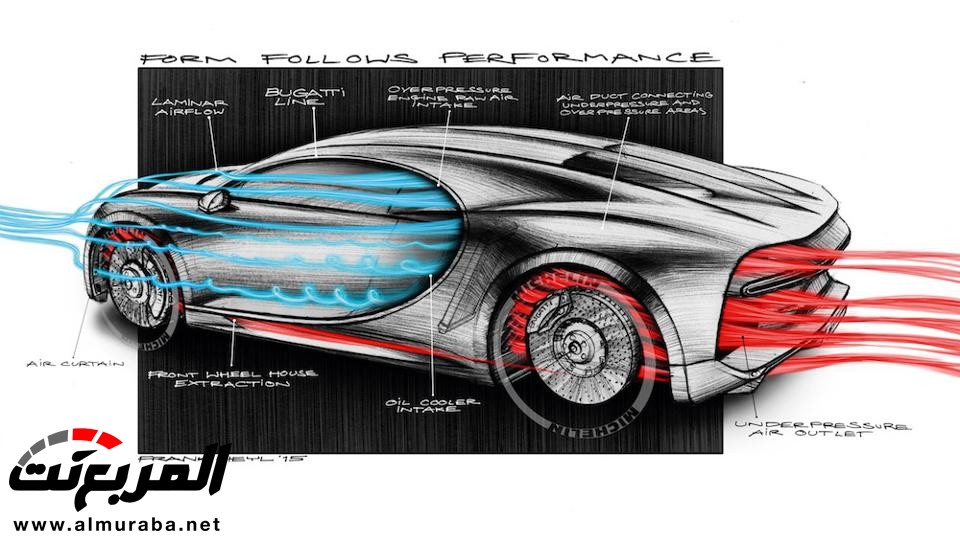 القصة وراء الهايبركار "بوجاتي" شيرون الأكثر حصرية بالعالم Bugatti Chiron 5