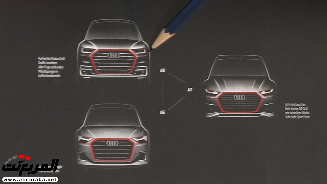 رسم تخطيطي لموديلات أودي A8 و A7 و A6 الجديدة يكشف عن تصميم تطوري Audi 1