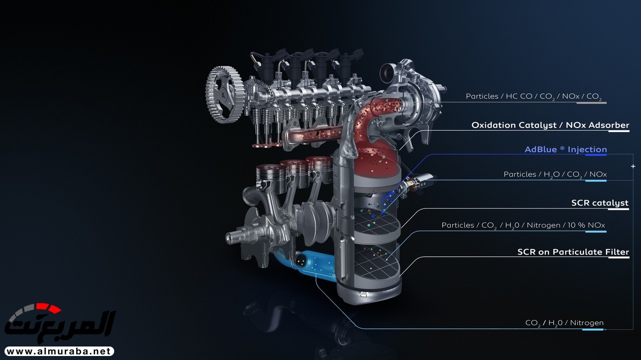 "بيجو 308 المحدثة 2018" يكشف عنها بمحرك ديزل جديد وجير أوتوماتيكي بثمان سرعات 25