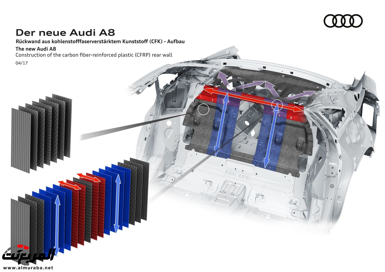 أودي A8 2018 الجديدة كلياً تكشف نفسها بتصميم وتقنيات متطورة "معلومات + 100 صورة" Audi A8 64