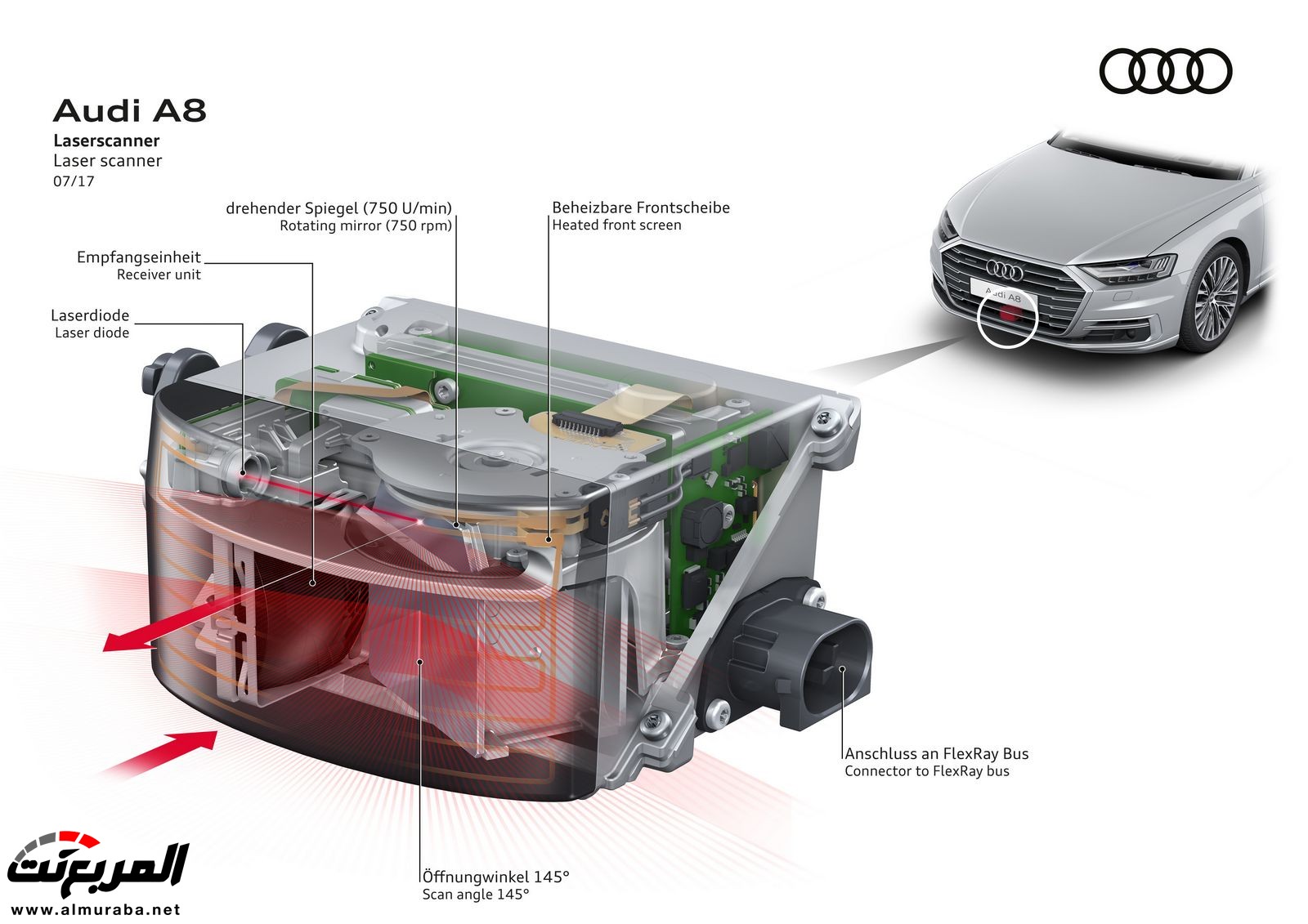 أودي A8 2018 الجديدة كلياً تكشف نفسها بتصميم وتقنيات متطورة "معلومات + 100 صورة" Audi A8 75