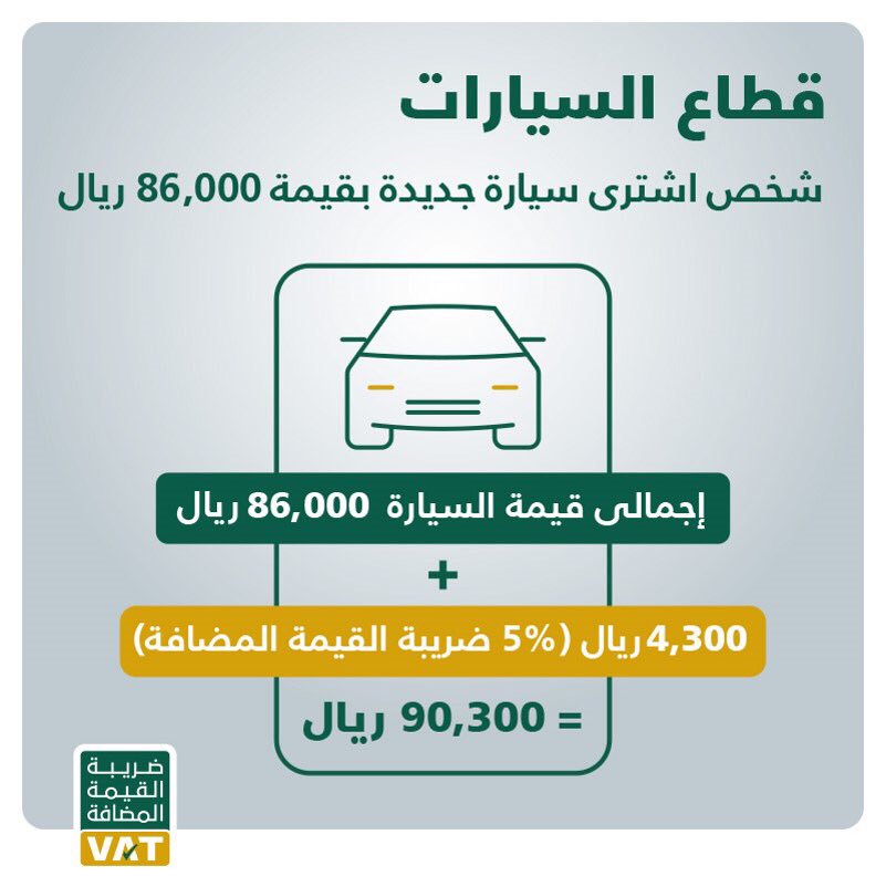 ارتفاع أسعار السيارات الجديدة في السعودية مع تطبيق ضريبة القيمة المضافة