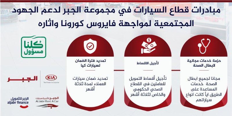 مبادرات من كيا الجبر لدعم الجهود المجتمعية بمواجهة فايروس كورونا وآثاره 7