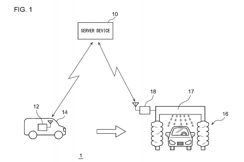براءة اختراع تويوتا تتخيل مغسلة سيارات ذاتية 3