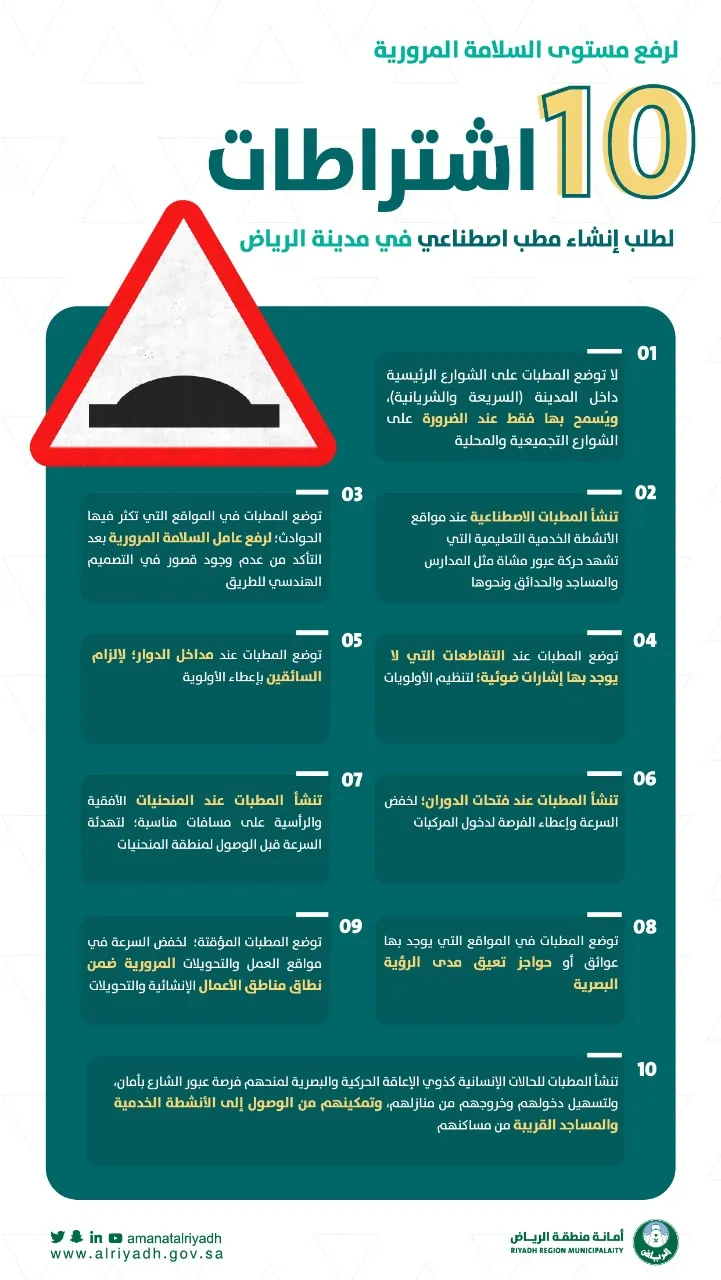 "أمانة الرياض" تحدد 10 اشتراطات لإنشاء المطبات الاصطناعية 5