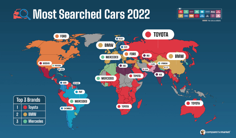 أكثر السيارات بحثاً في نتائج جوجل, المربع نت