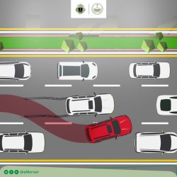 “المرور” يحذر من المراوغة بين السيارات ويكشف عقوبتها