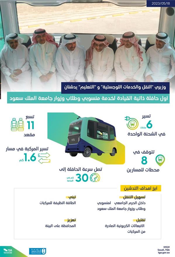 "النقل" يدشن أول حافلة ذاتية القيادة بجامعة الملك سعود 2