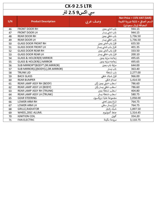 قائمة أسعار قطع غيار مازدا cx9 في السعودية 4