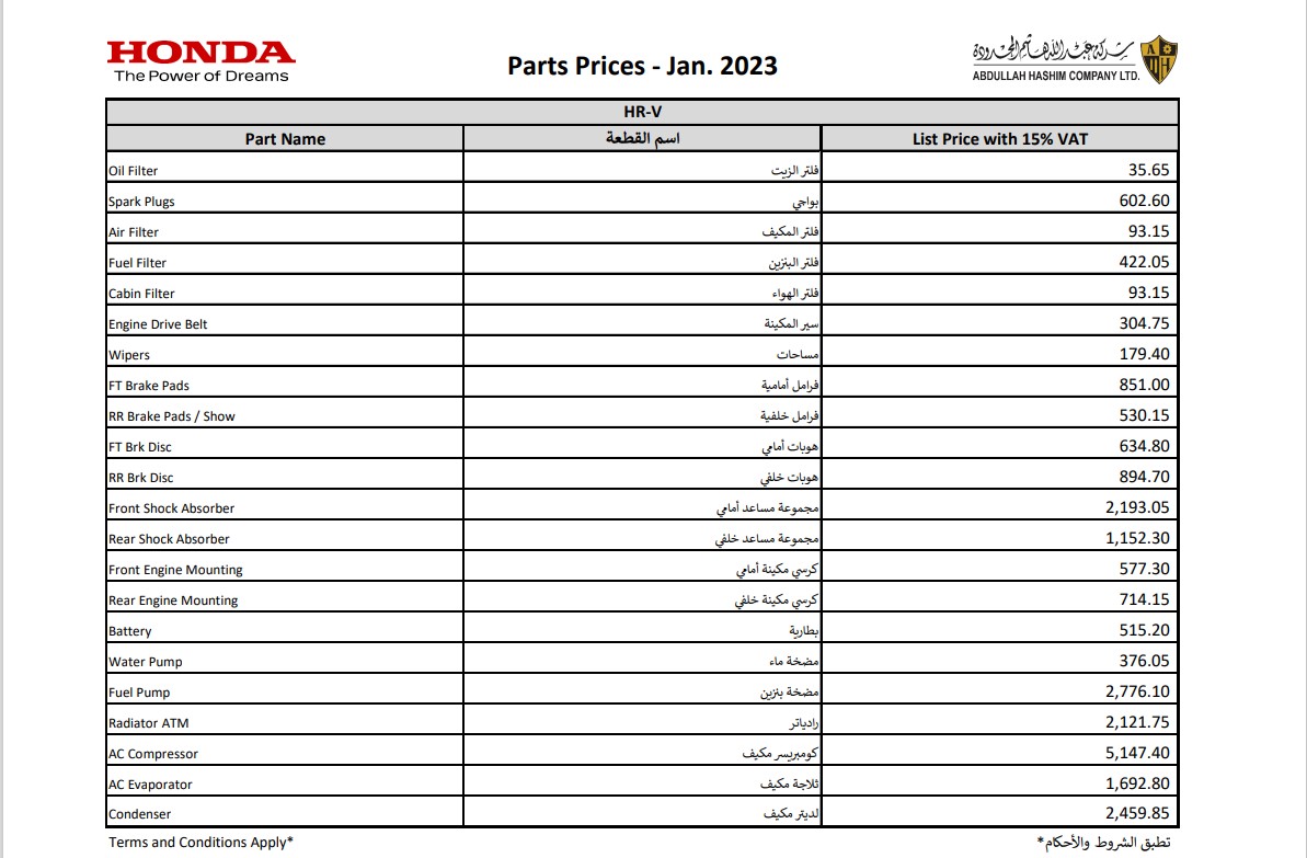 ما هي أسعار قطع غيار هوندا HR-V الأصلية في السعودية؟ (بالخطوات) 4