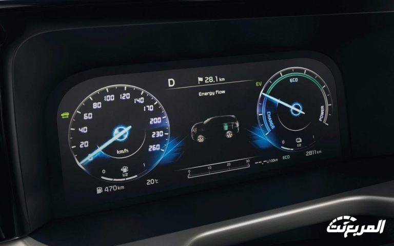 كيا سورينتو LX 3.5L AWD 2023
