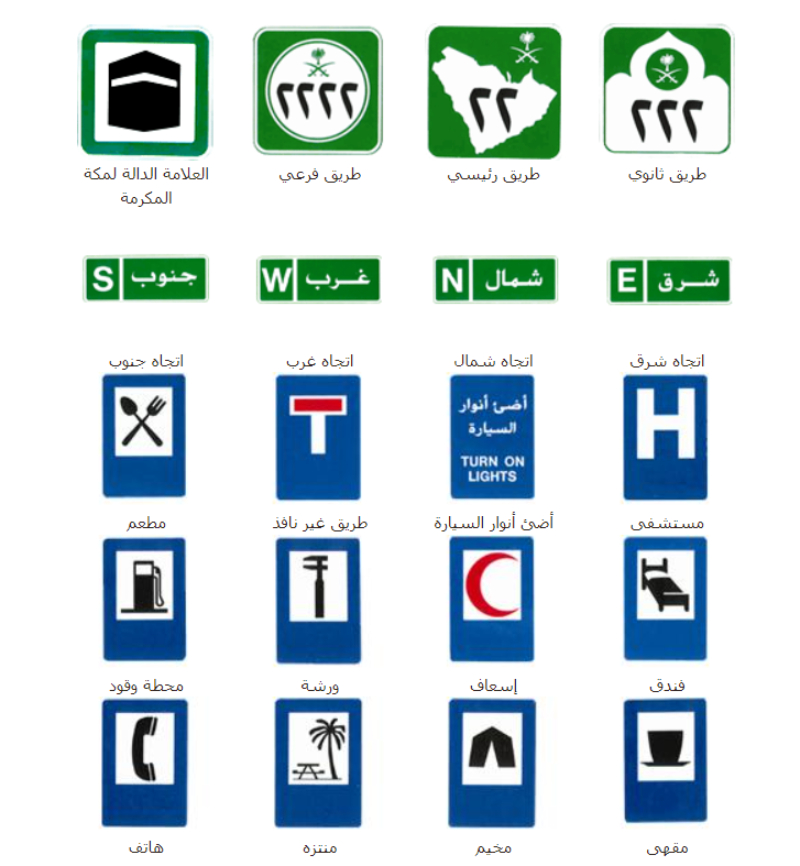 اشارات المرور كاملة في السعودية: تعرف عليها مع الشرح بالصور 8